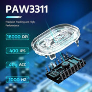 R1  ماوس العاب لاسلكي من اتاك شارك-  اتصال ثلاثي الاوضاع 2.4G/سلكي/BT5.2 خفيف الوزن 55 غرام مستشعر بصري 18K DPI عمر مفتاح 20 مليون بتصميم مريح للكمبيوتر واللابتوب وويندوز وماك ابيض