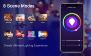 TV Backlight LED Strip Sync with Screen